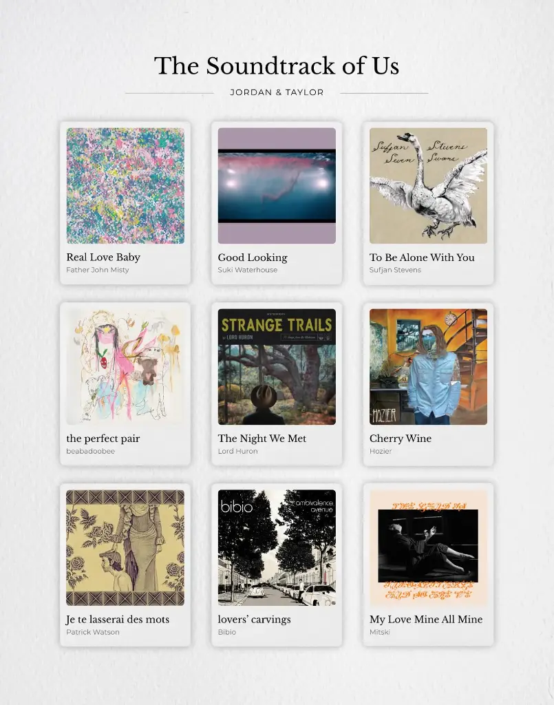 Polaroid Album Posters