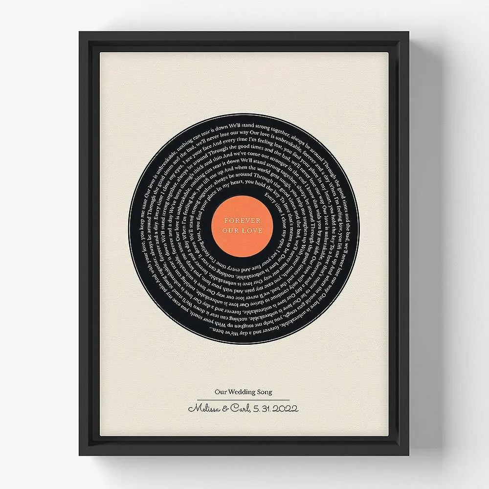 Template poster di testi musicali su canvas artistico ricordi musicali