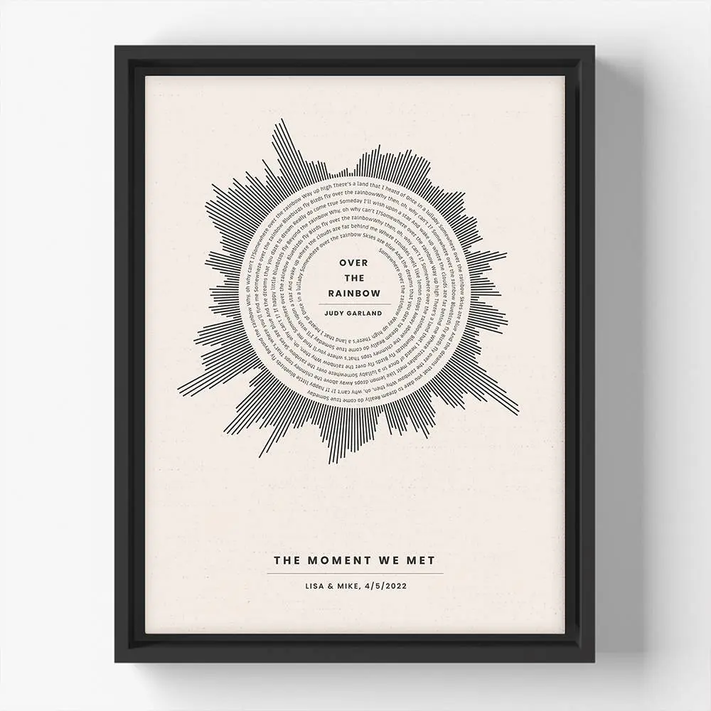 Template per poster di testi musicali Soundwave Symphony su tela