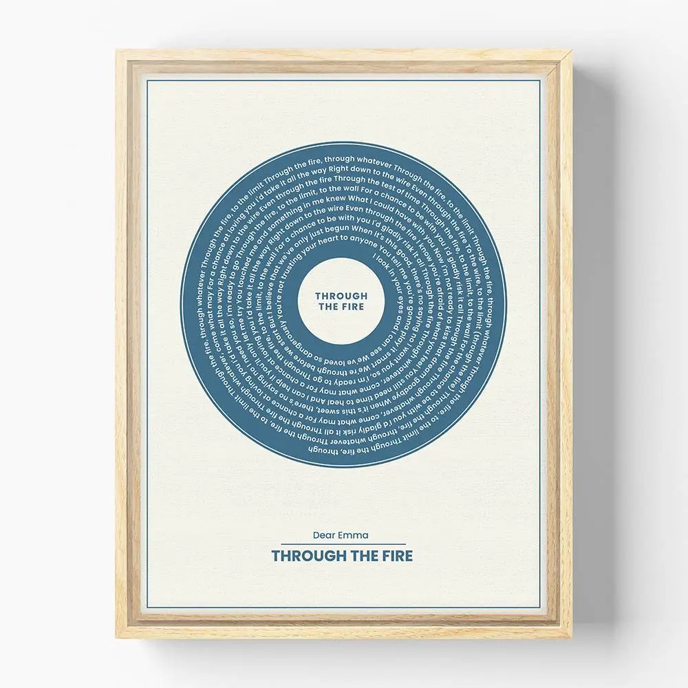 Template per poster di testi su tela Ricordi in vinile