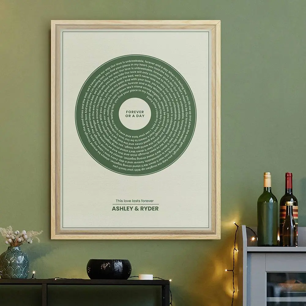 Template per poster di testi musicali su tela deluxe Spin Memories