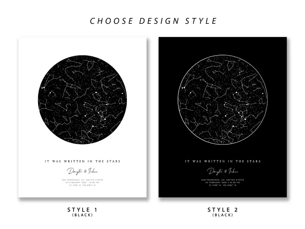 Star map above a crib