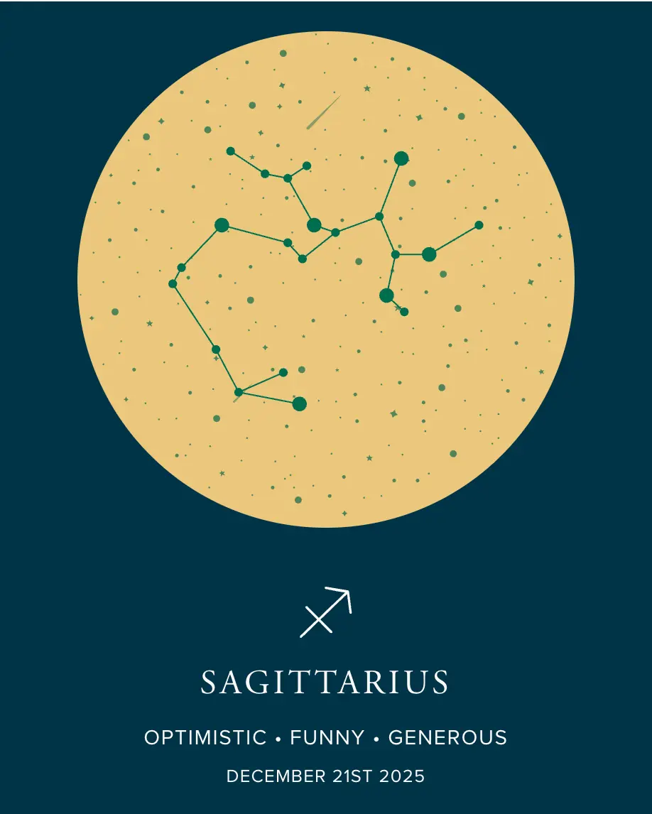 个性化星座海报示例